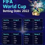 bet on the world cup with crypto